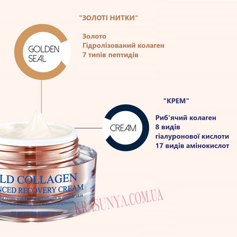 Антивіковий крем GOLD COLLAGEN Perfect Recovery Cream Maxclinic